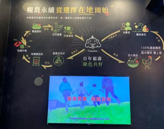 台北國際食品展　福壽展示綠色食尚